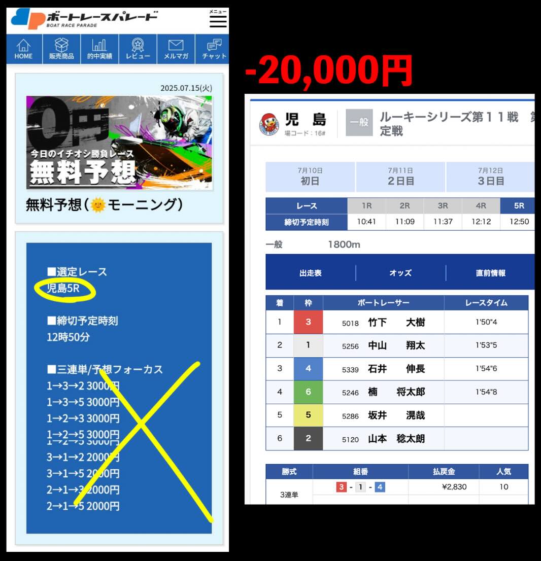 抜き打ちした買い目画像